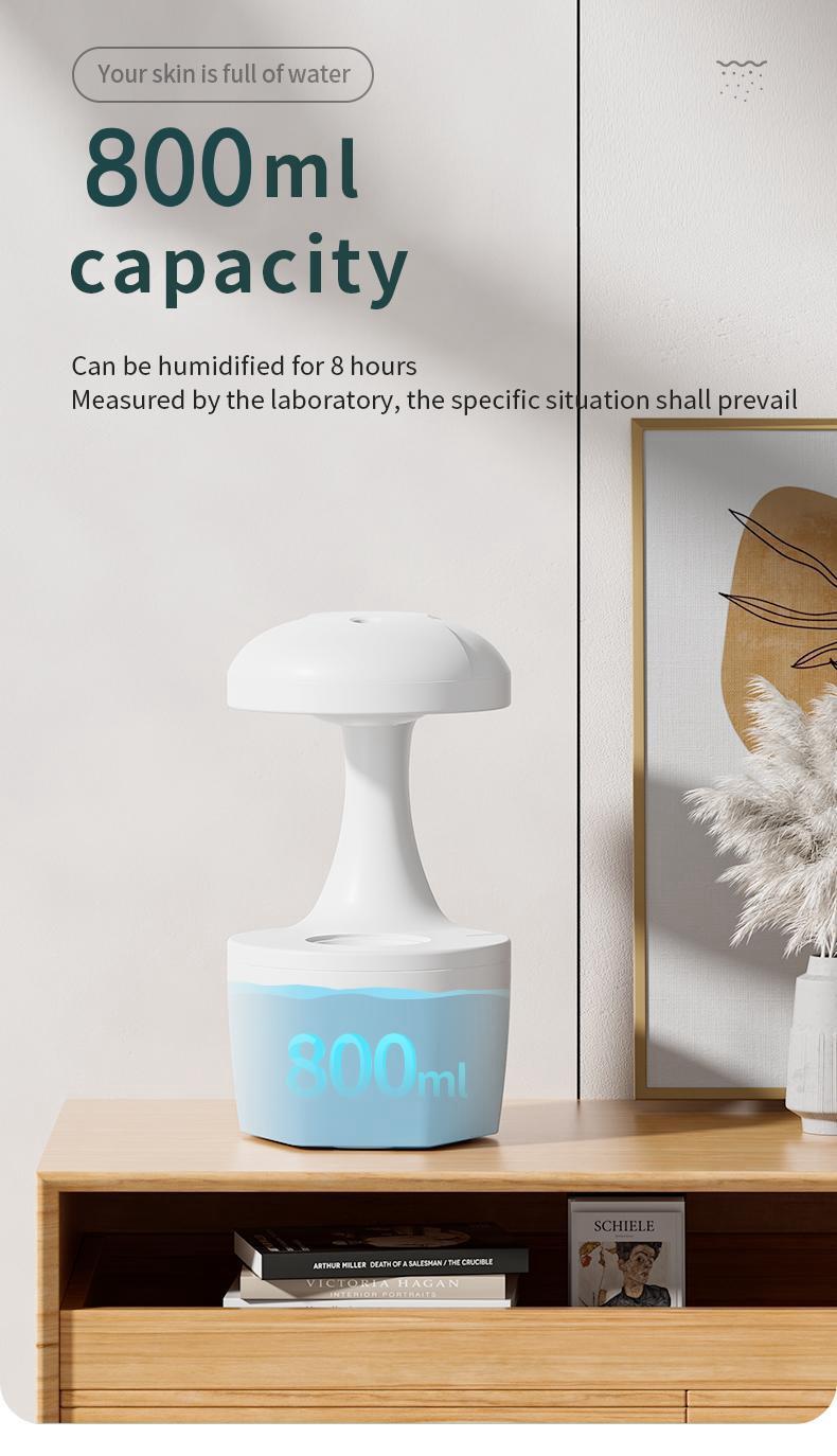 New Arrival Portable 800ml H2o Anti Gravity Usb Air Water Droplet Cool Mist Smooth Sailing Aromatherapy Humidifier For Bedroom